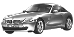 BMW E86 B203B Fault Code